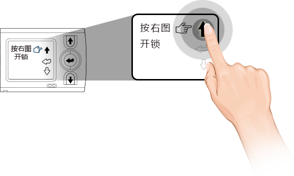 iTengo+动态心电图记录器,动态心电记录器,动态心电记录仪,动态心电图,动态心电图记录仪,12导动态心电图机,24小时动态心电图检测,动态心电检测仪,心电监护仪,动态心电图工作站,远程心电网络,博声医疗,博声医械