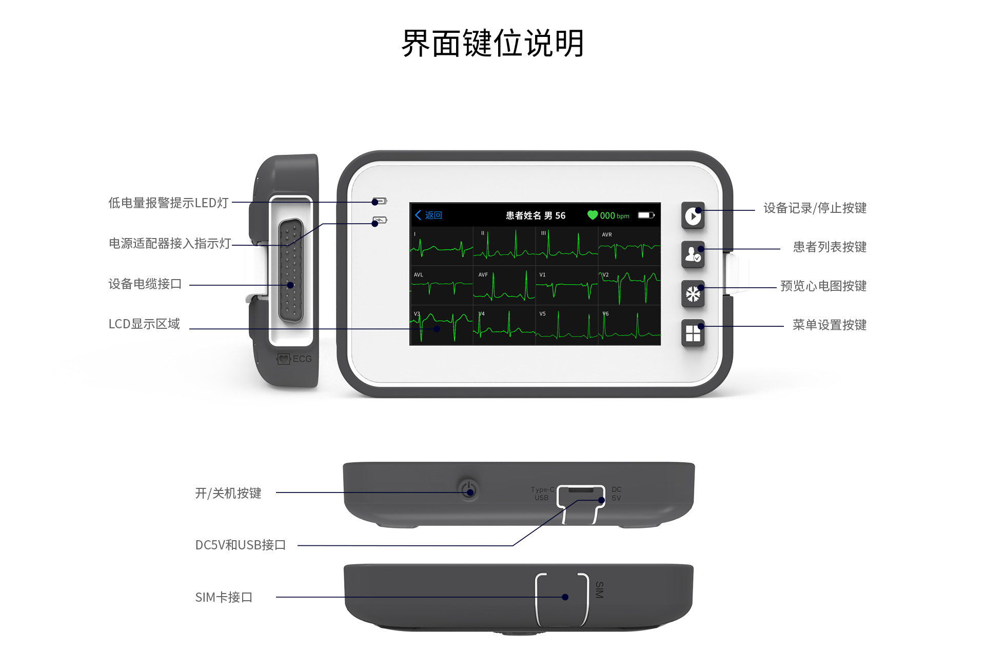 博声医疗,博声医械,ECG,心电图仪,心电图机,医院心电图机,12导心电图机,常规心电图,静态心电图,动态心电图,心电检测,心电图机工作站