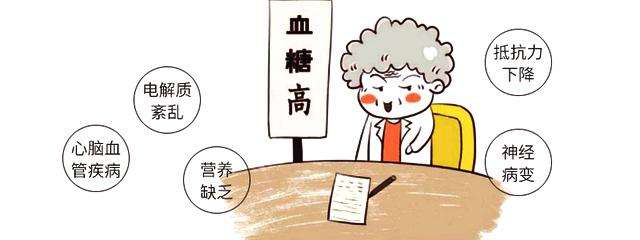 高血糖の合併症